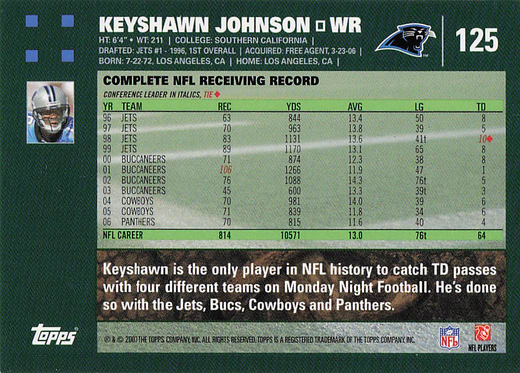 2007 Topps Football Keyshawn Johnson #125