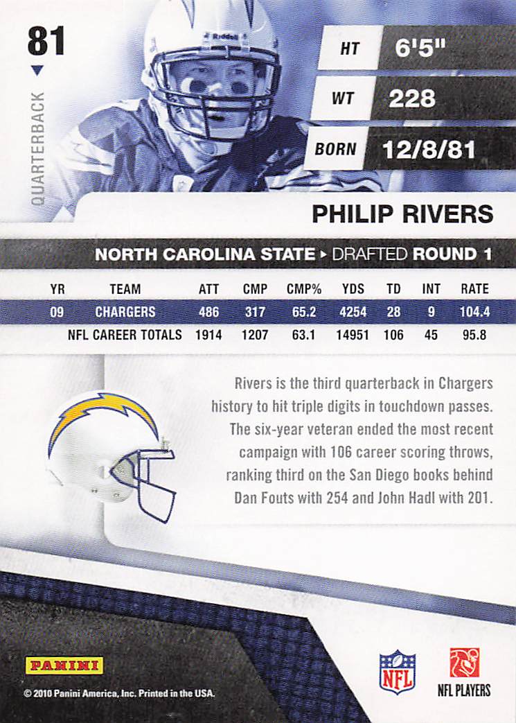 2010 Panini Absolute Memorabilia Football Retail Philip Rivers #81