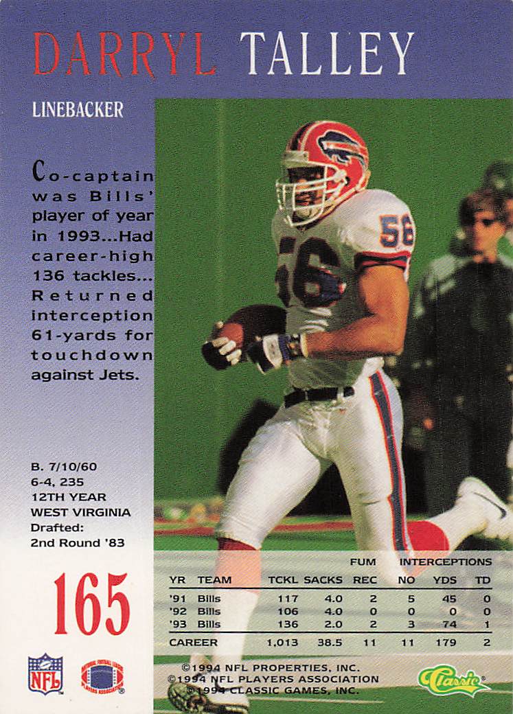 1994 Pro Line Live Football Darryl Talley #165