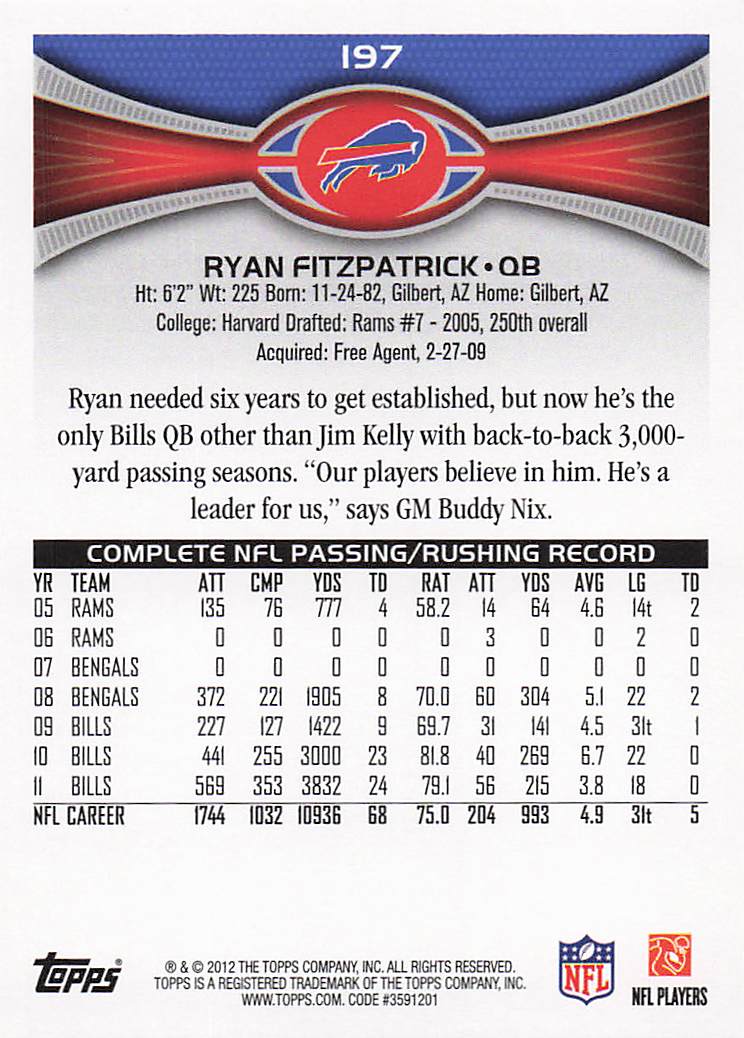 2012 Topps Football Ryan Fitzpatrick #197