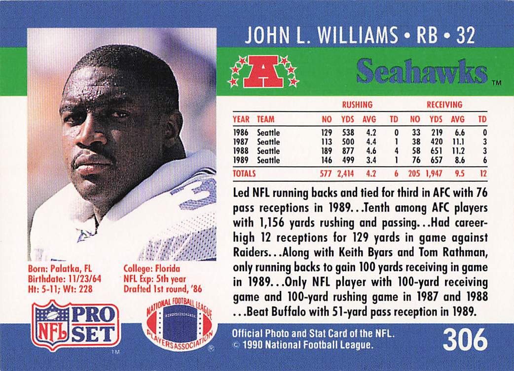 1990 Pro Set Football John L. Williams #306