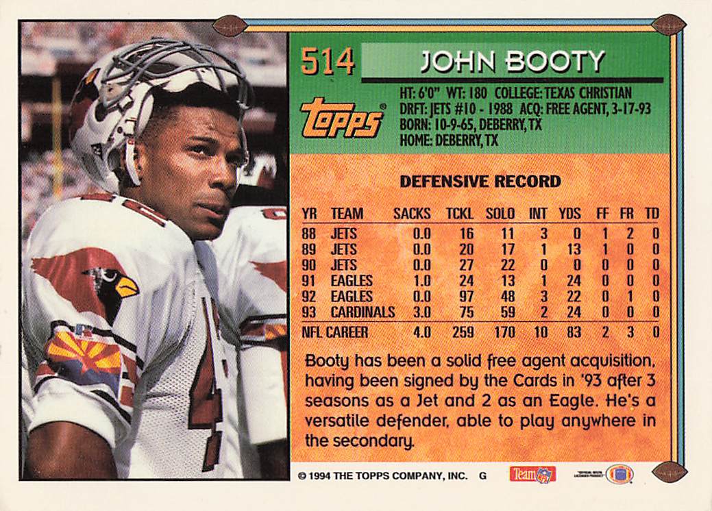 1994 Topps Football John Booty #514
