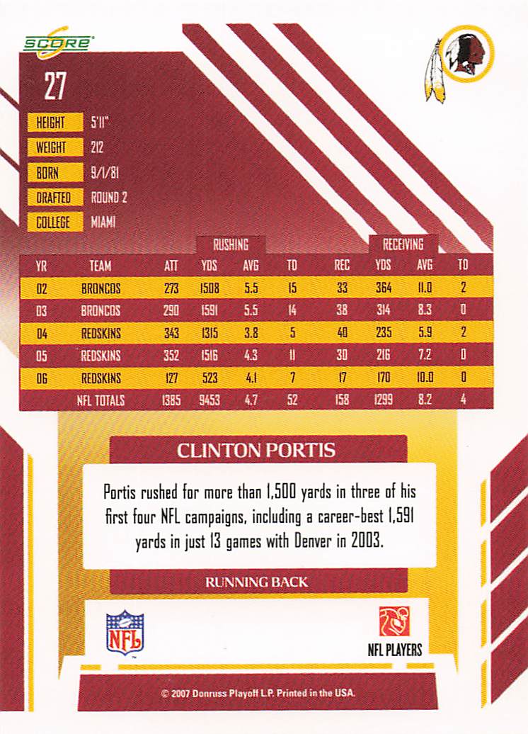2007 Score Football Clinton Portis #27