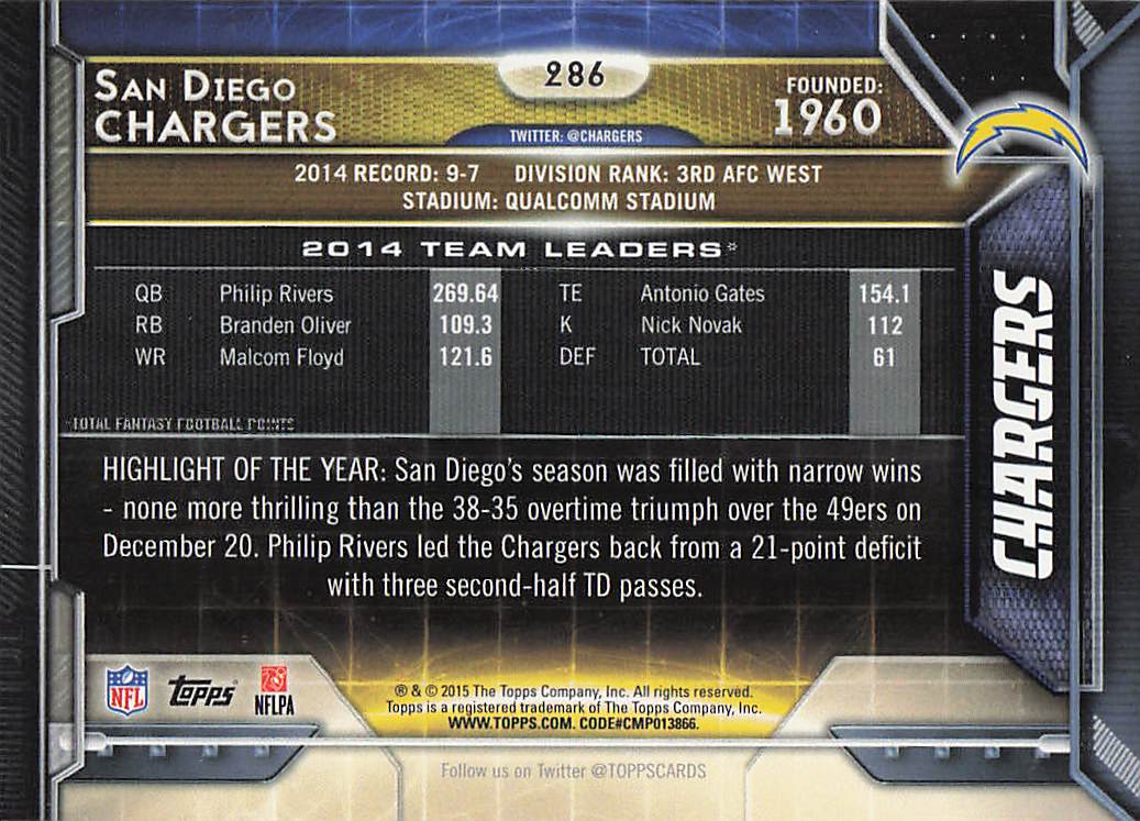 2015 Topps Football San Diego Chargers #286