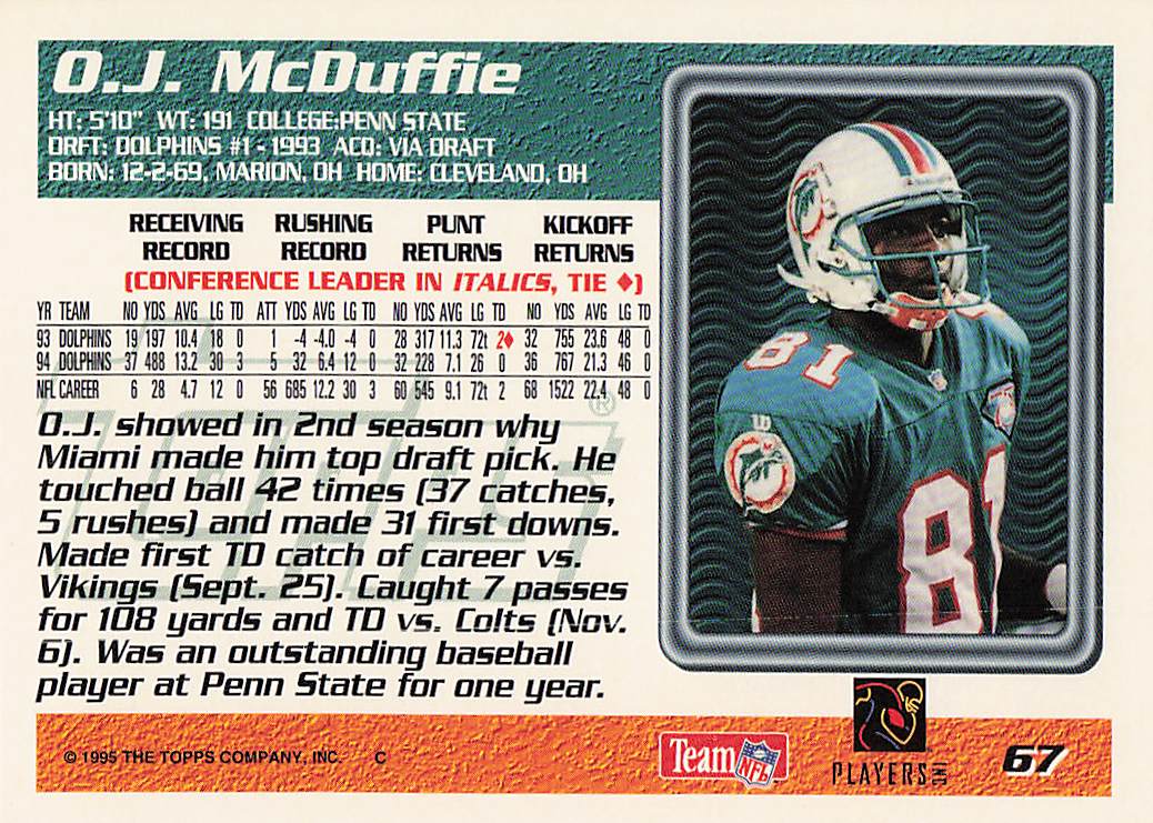 1995 Topps Football O.J. McDuffie #67