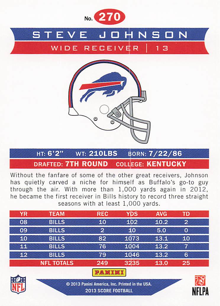 2013 Score Football Scorecard Steve Johnson #270