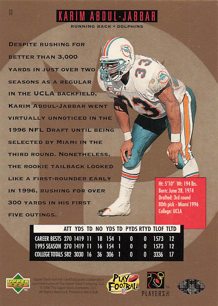 1996 SP Football Karim Abdul-Jabbar #16 Rookie