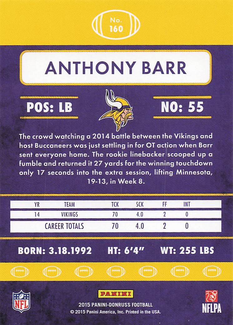 2015 Donruss Football Anthony Barr #160