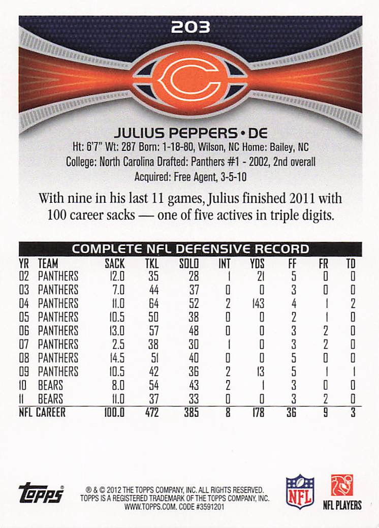 2012 Topps Football Julius Peppers #203