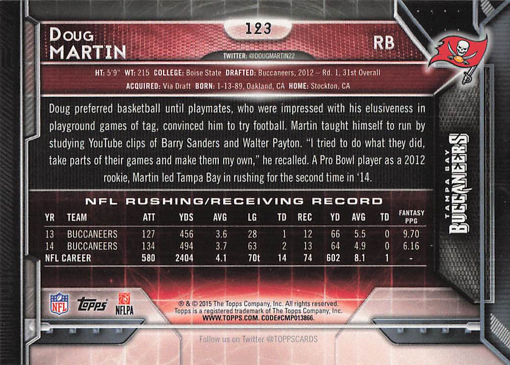 2015 Topps Football Doug Martin #123