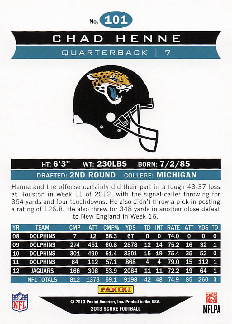2013 Score Football Chad Henne #101