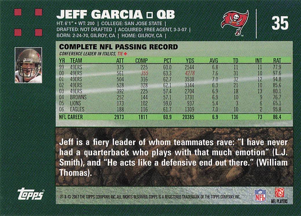 2007 Topps Football Jeff Garcia #35