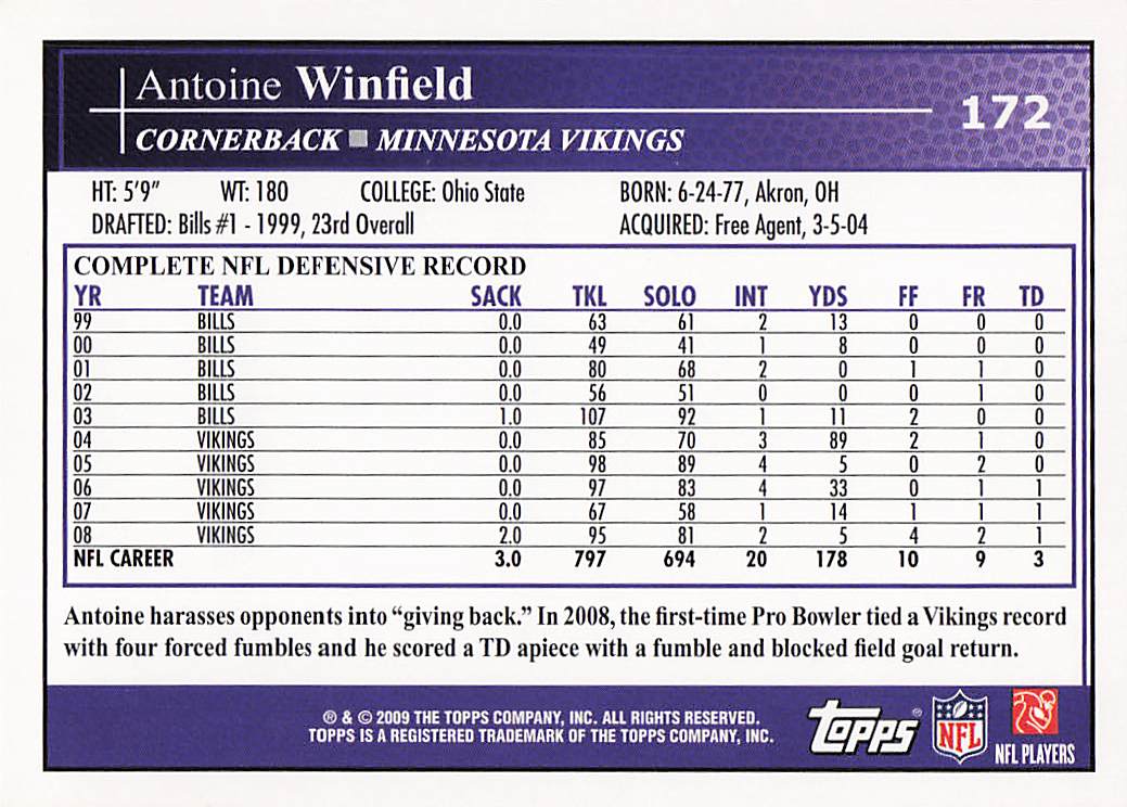 2009 Topps Football Antoine Winfield #172