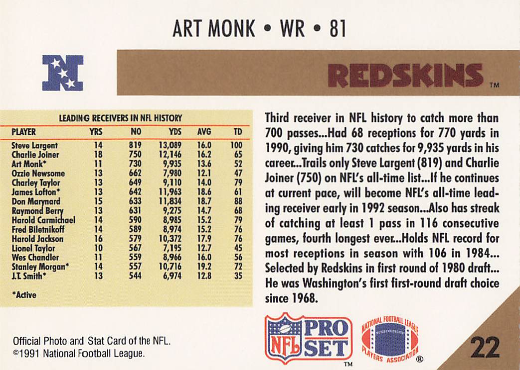 1991 Pro Set Football Art Monk #22