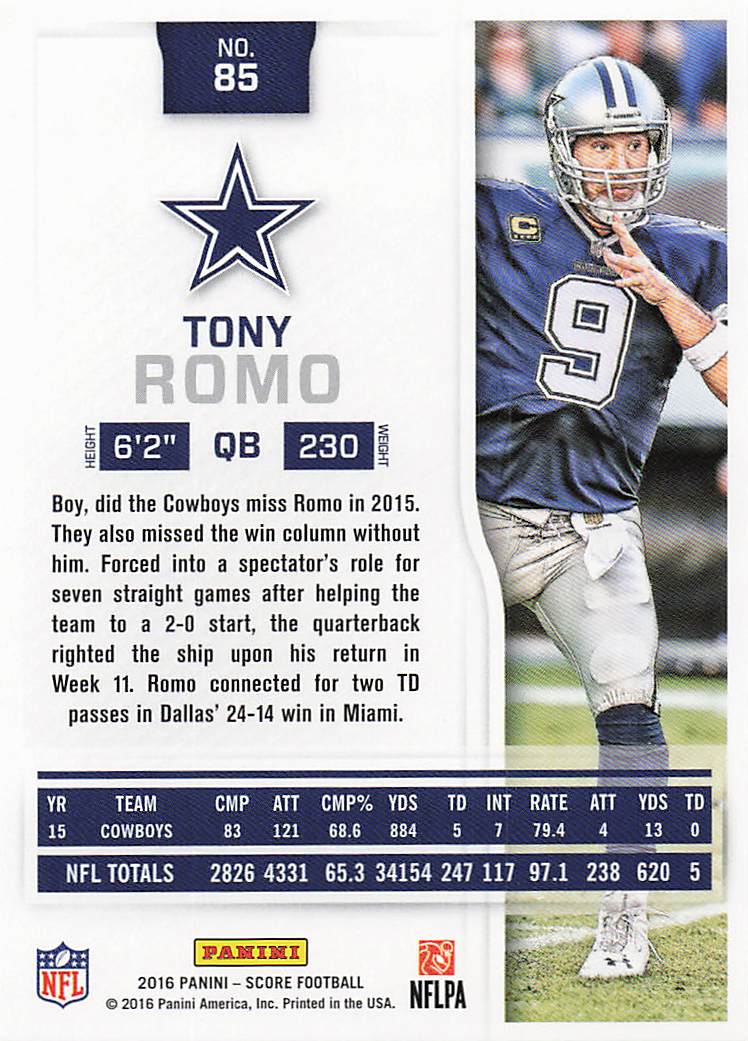 2016 Score Football Tony Romo #85