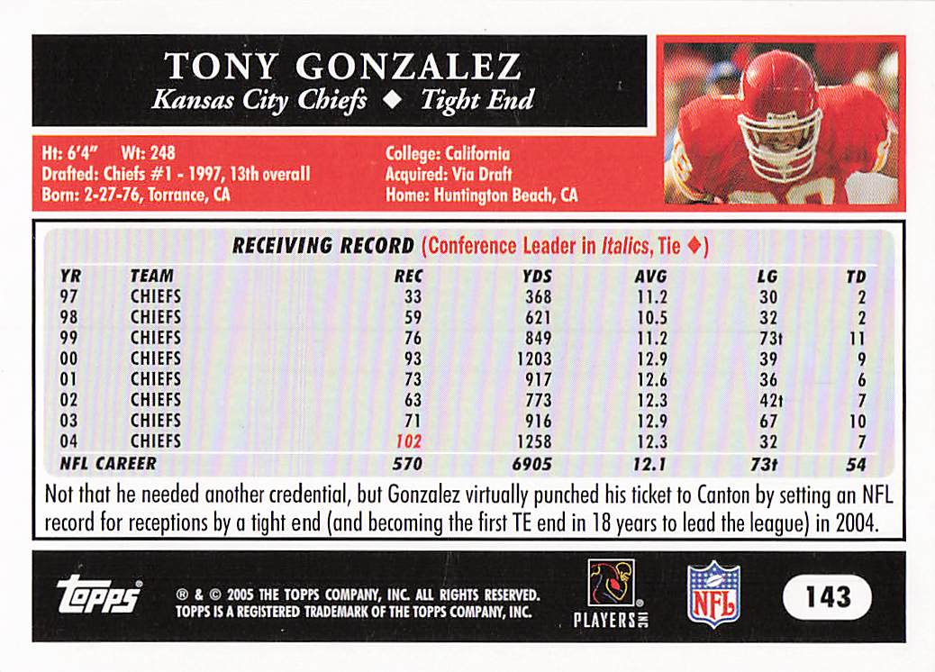 2005 Topps Football Tony Gonzalez #143