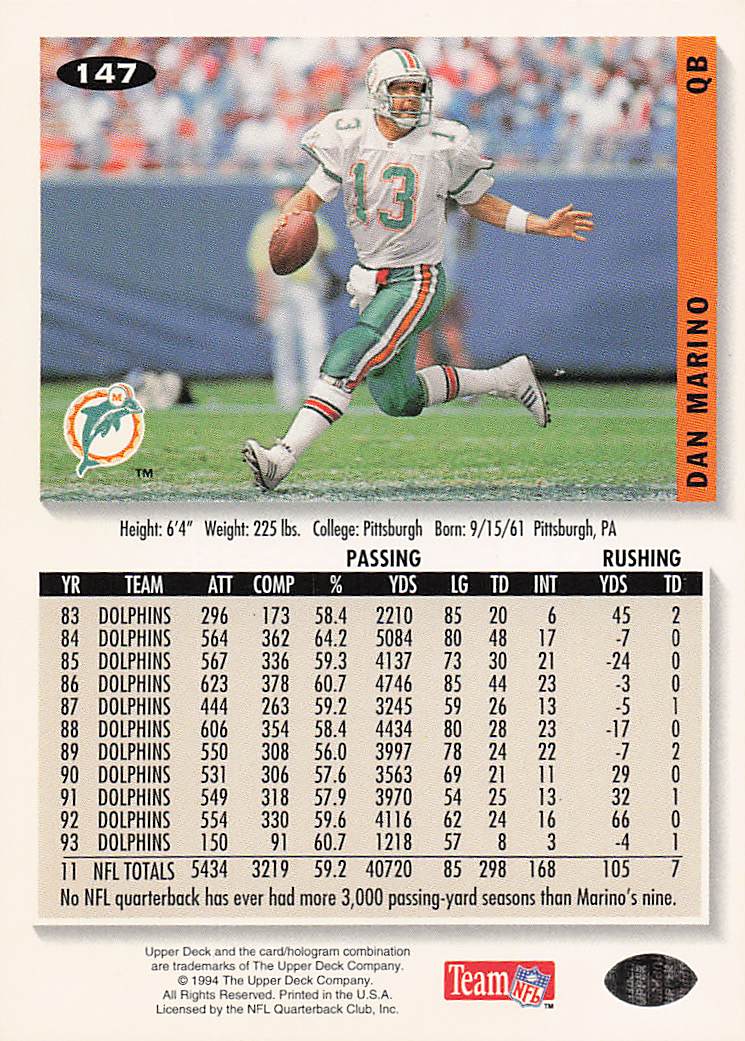 1994 Collector's Choice Football Dan Marino #147