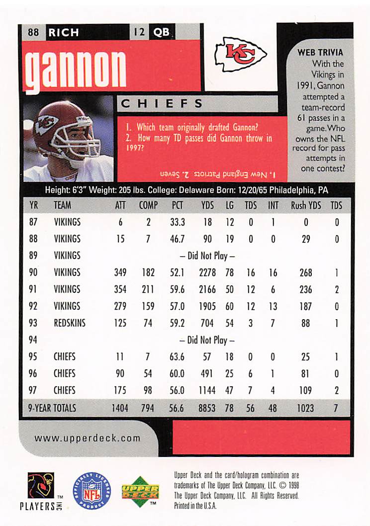 1998 UD Choice Football Rich Gannon #88