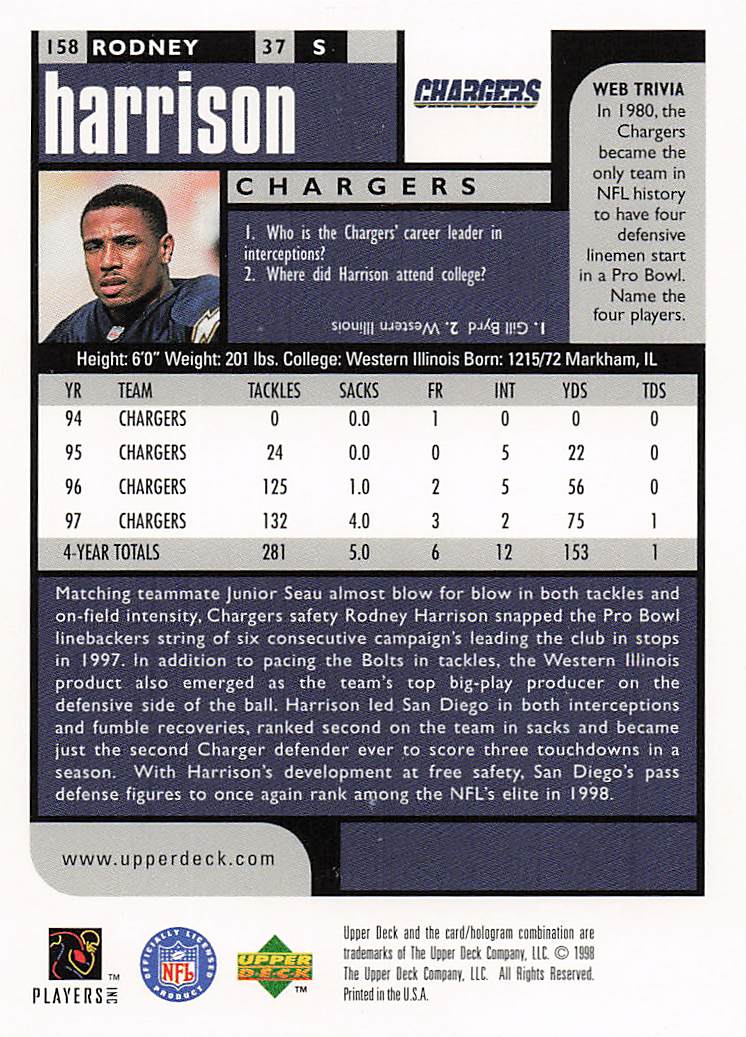 1998 UD Choice Football Rodney Harrison #158