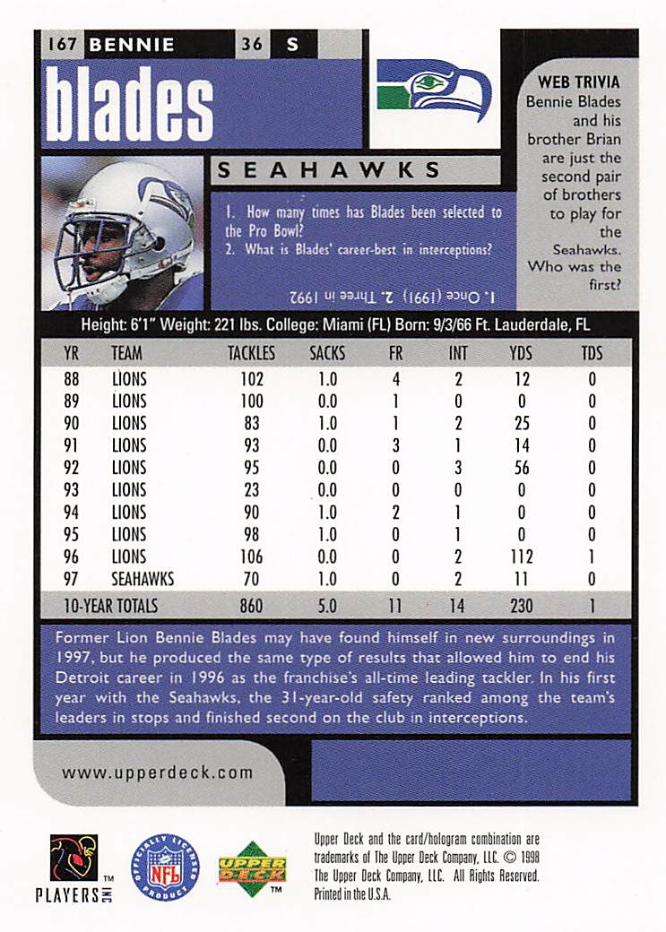 1998 UD Choice Football Bennie Blades #167