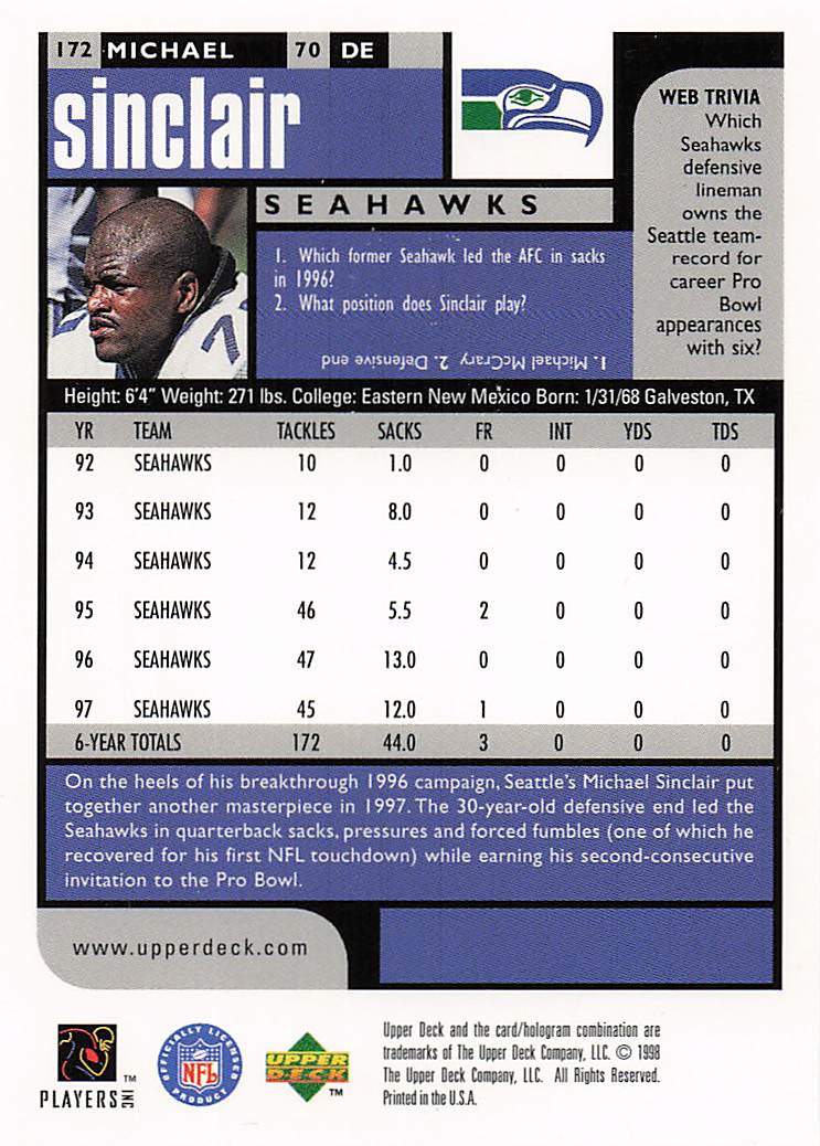 1998 UD Choice Football Michael Sinclair #172