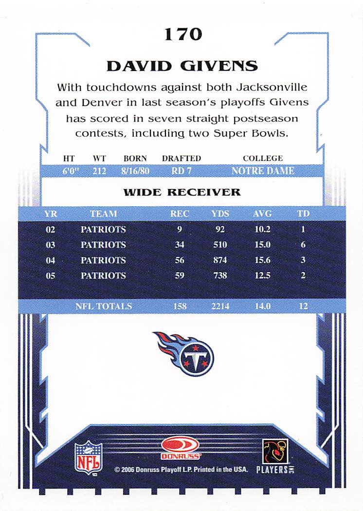 2006 Score Football David Givens #170a
