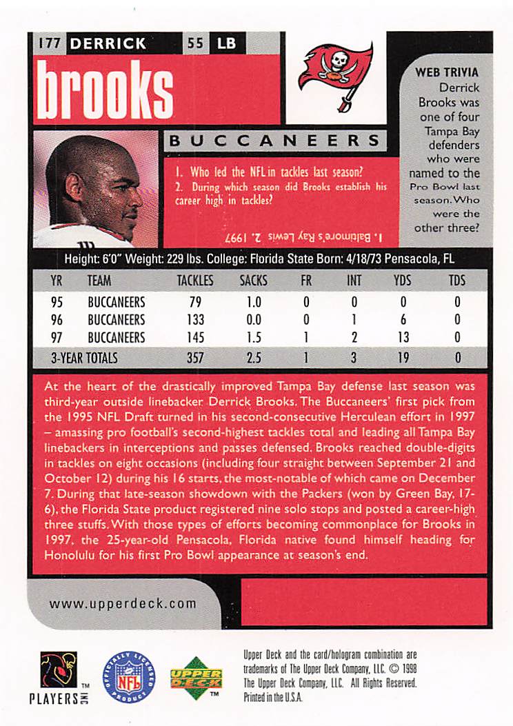 1998 UD Choice Football Derrick Brooks #177