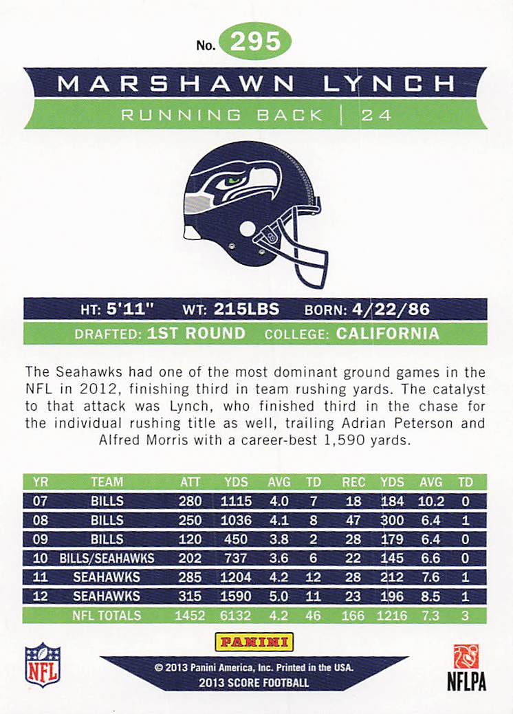2013 Score Football Marshawn Lynch #295