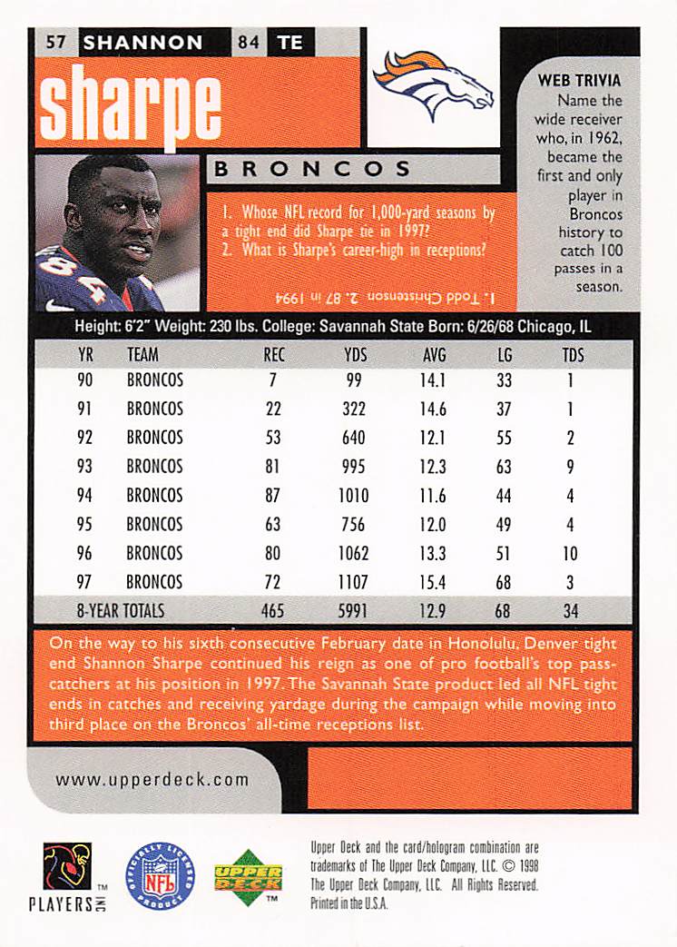 1998 UD Choice Football Shannon Sharpe #57