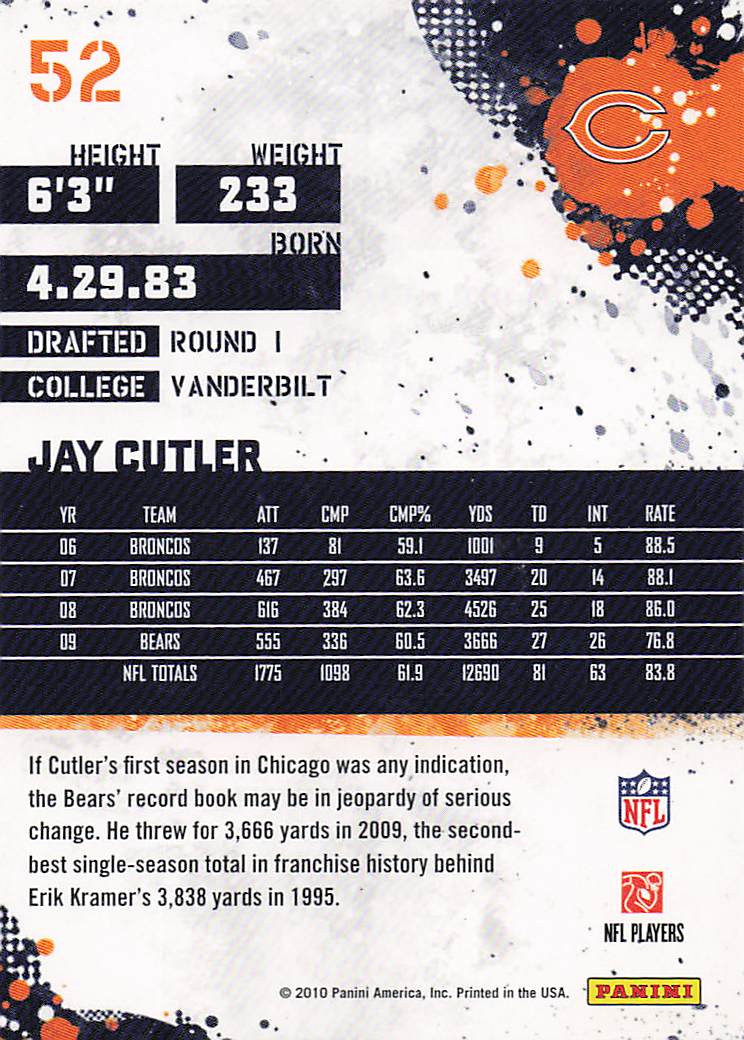 2010 Score Football Jay Cutler #52