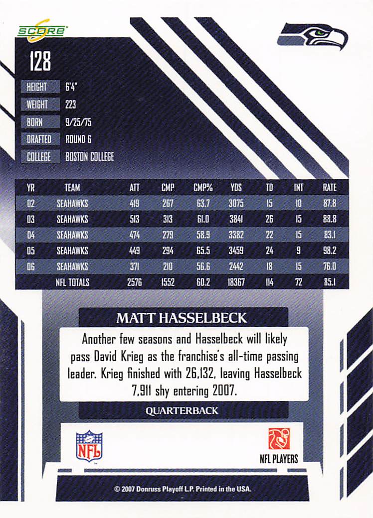 2007 Score Football Matt Hasselbeck #128