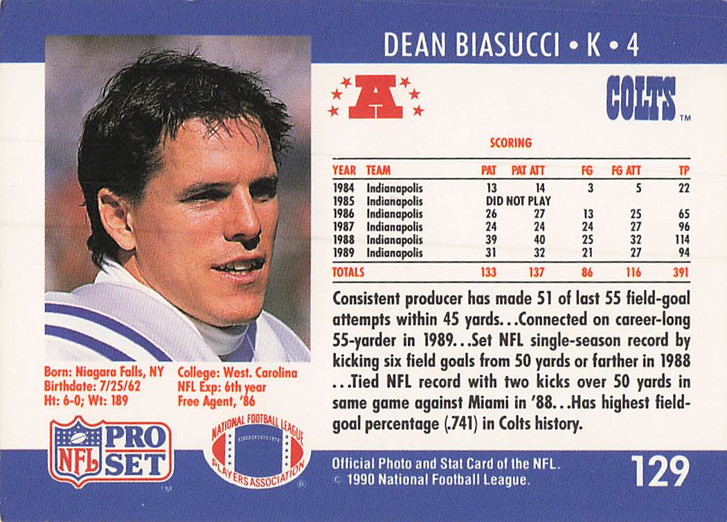 1990 Pro Set Football Dean Biasucci #129