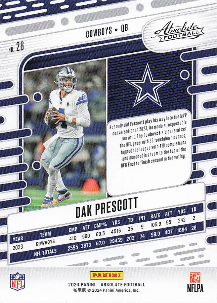 2024 Panini Absolute Football Retail Dak Prescott #26