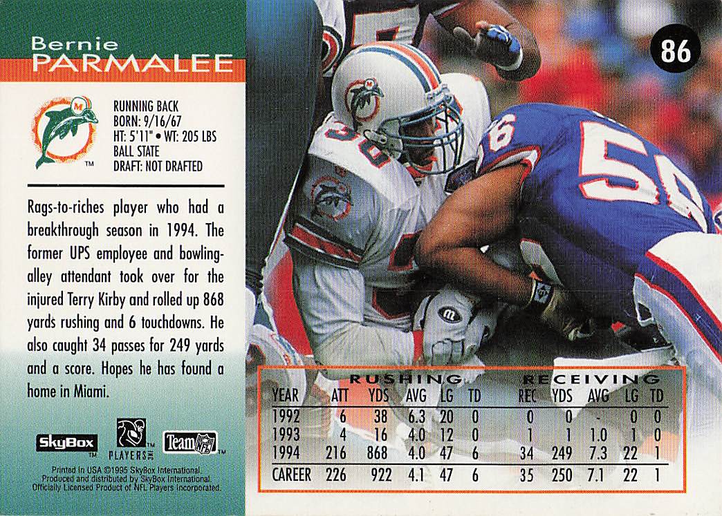 1995 SkyBox Impact Football Bernie Parmalee #86