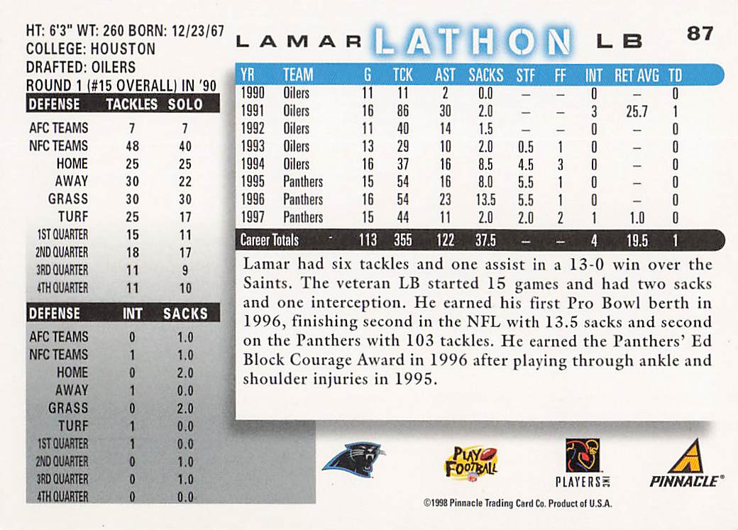 1998 Score Football Lamar Lathon #87