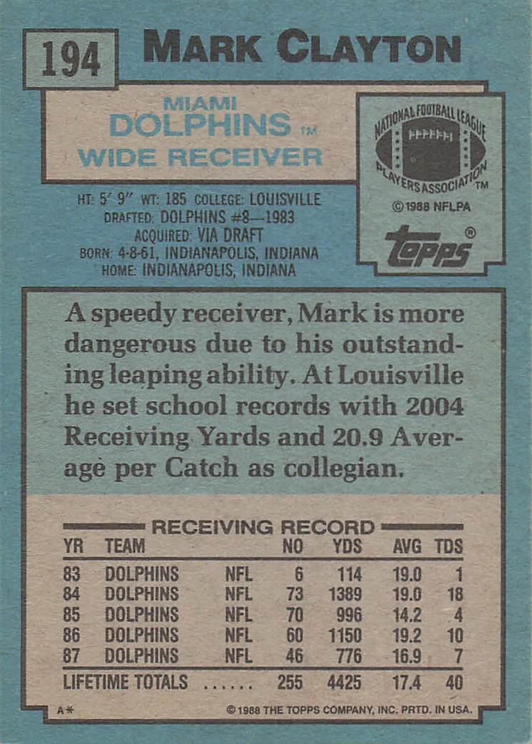 1988 Topps Football Mark Clayton #194