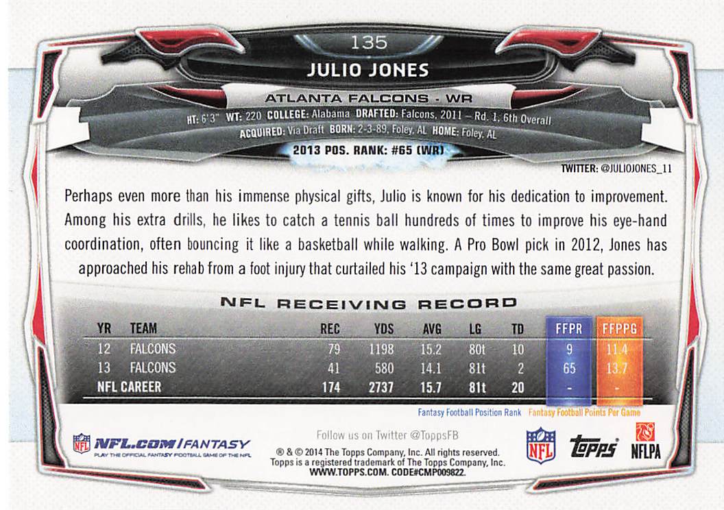 2014 Topps Football Julio Jones #135