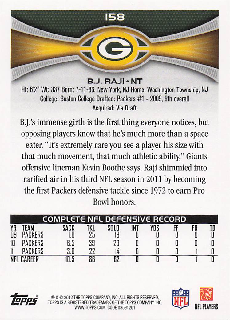 2012 Topps Football B.J. Raji #158