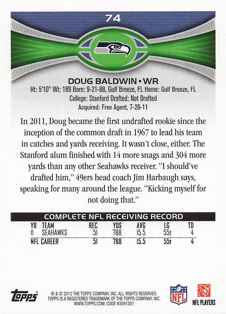 2012 Topps Football Doug Baldwin #74