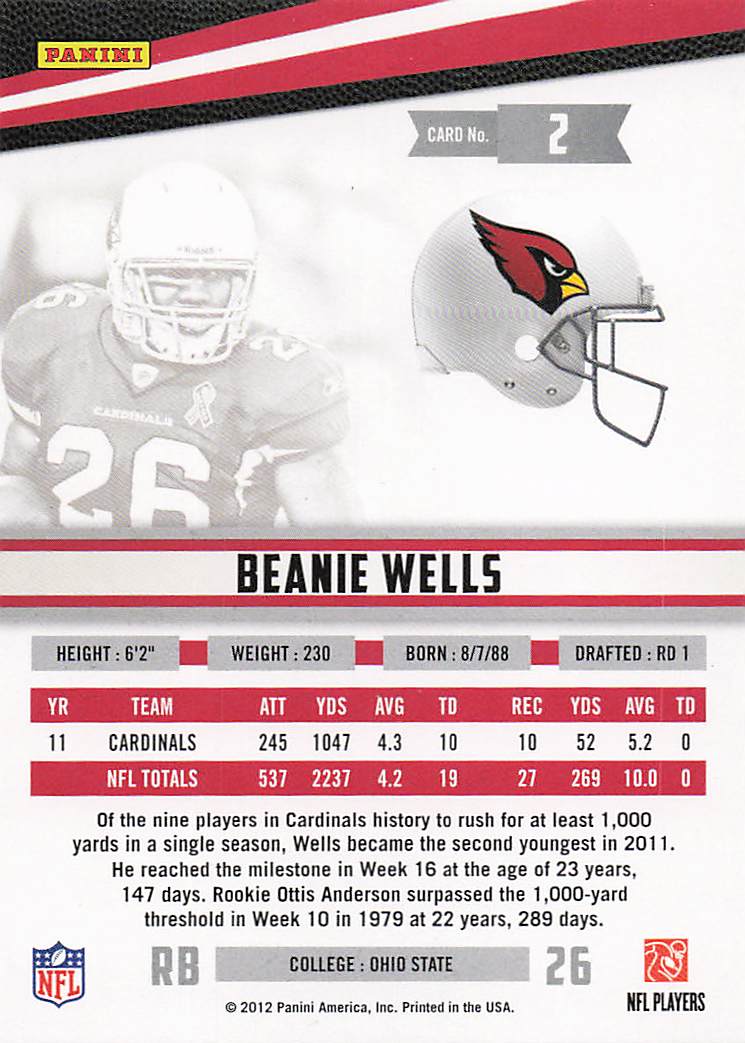 2012 Panini Rookies & Stars Football Beanie Wells #2