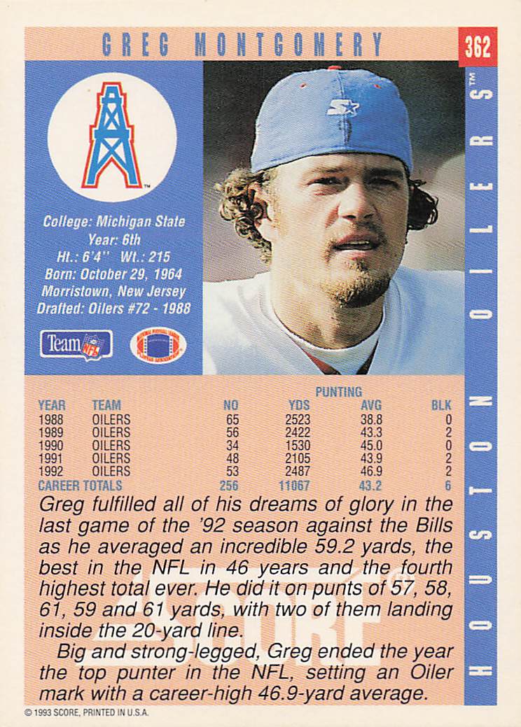 1993 Score Football Greg Montgomery #362