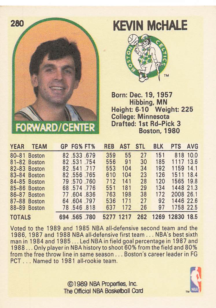 1989-90 Hoops Basketball Kevin McHale #280