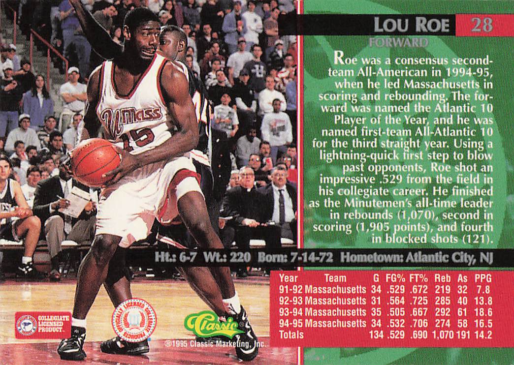 1995 Classic Rookies Basketball Lou Roe #28