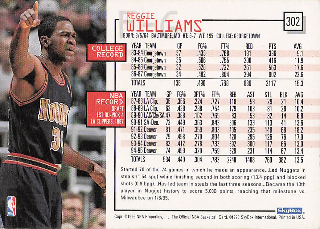 1995-96 Hoops Basketball Reggie Williams #302