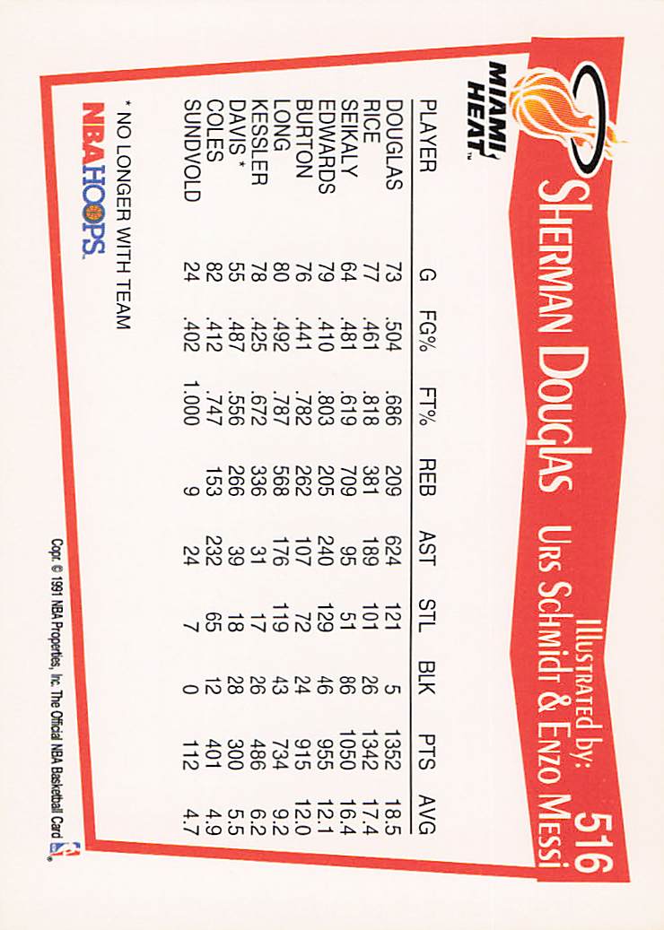 1991-92 Hoops Basketball Sherman Douglas #516