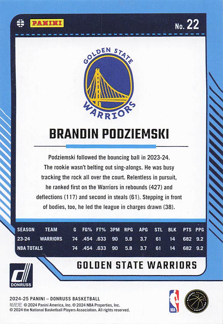 2024-25 Donruss Basketball Brandin Podziemski #22