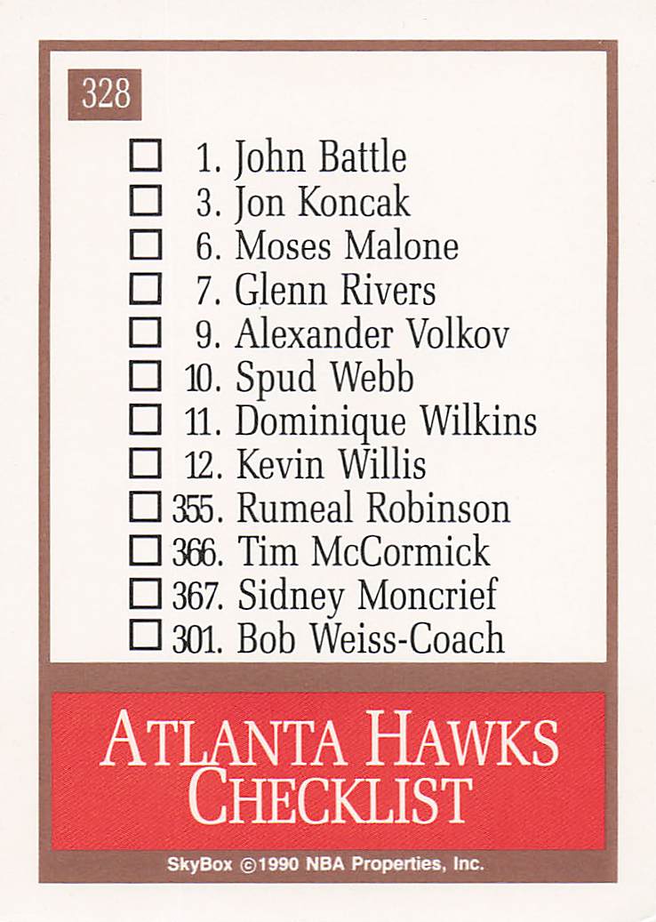 1990-91 SkyBox Basketball Atlanta Hawks Logo/Checklist CL #328