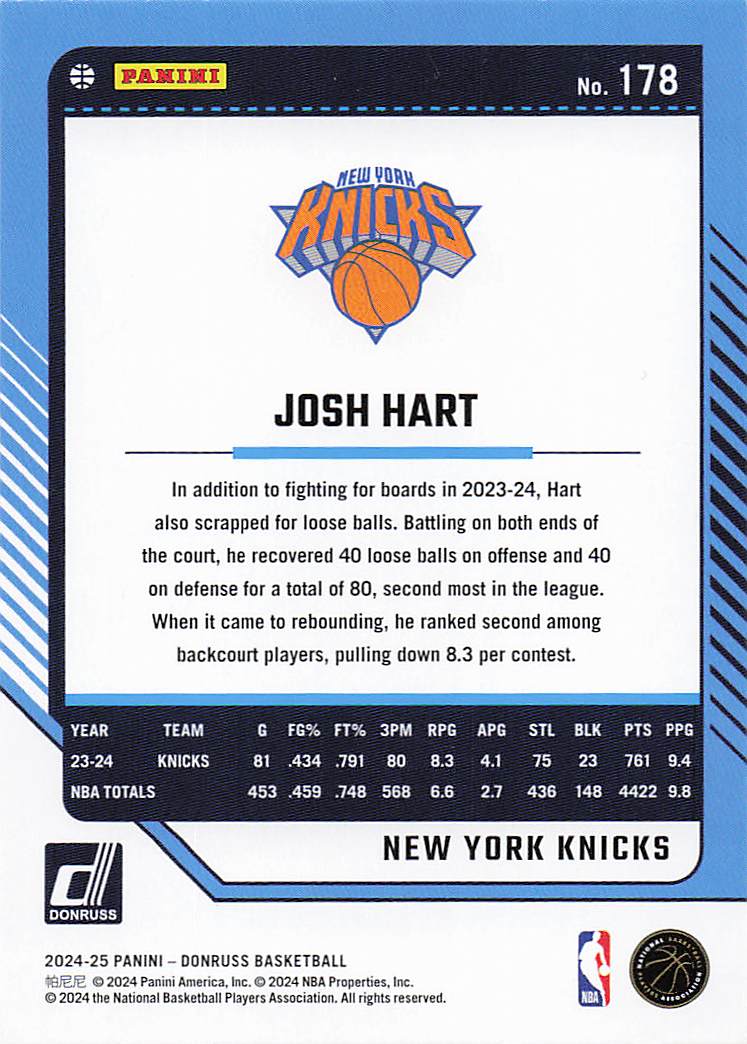 2024-25 Donruss Basketball Josh Hart #178