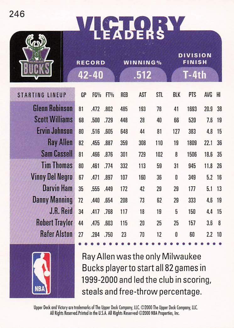 2000-01 Upper Deck Victory Basketball Ray Allen #246