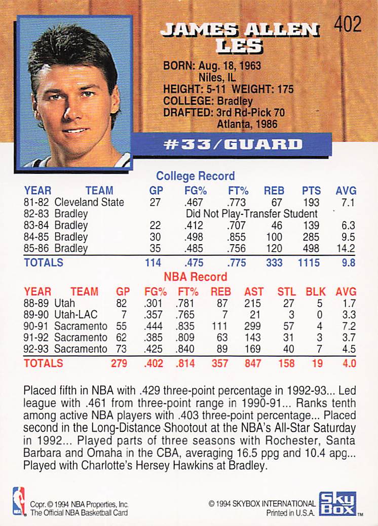 1993-94 Hoops Basketball Jim Les #402